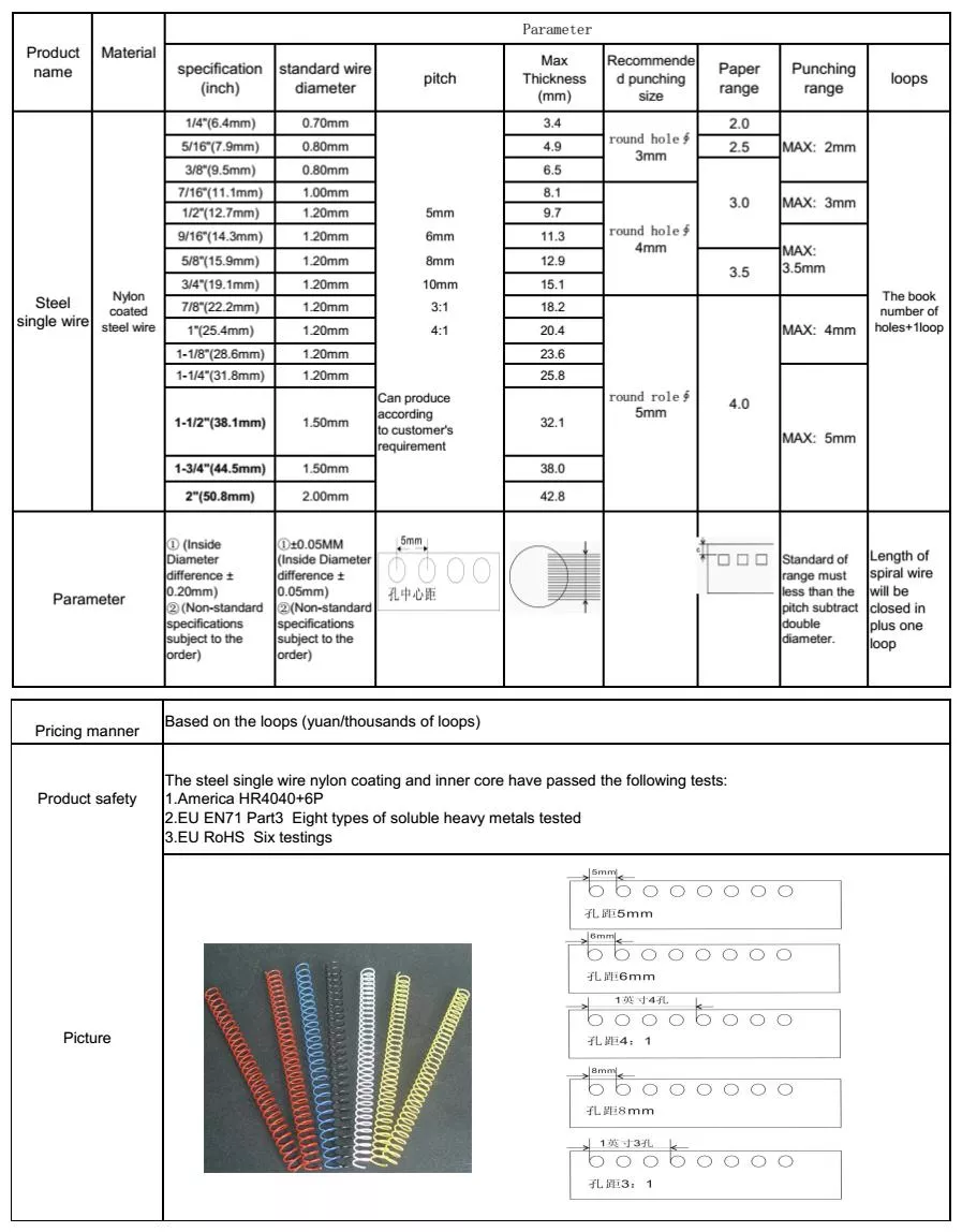 Nylon coated single spiral wire