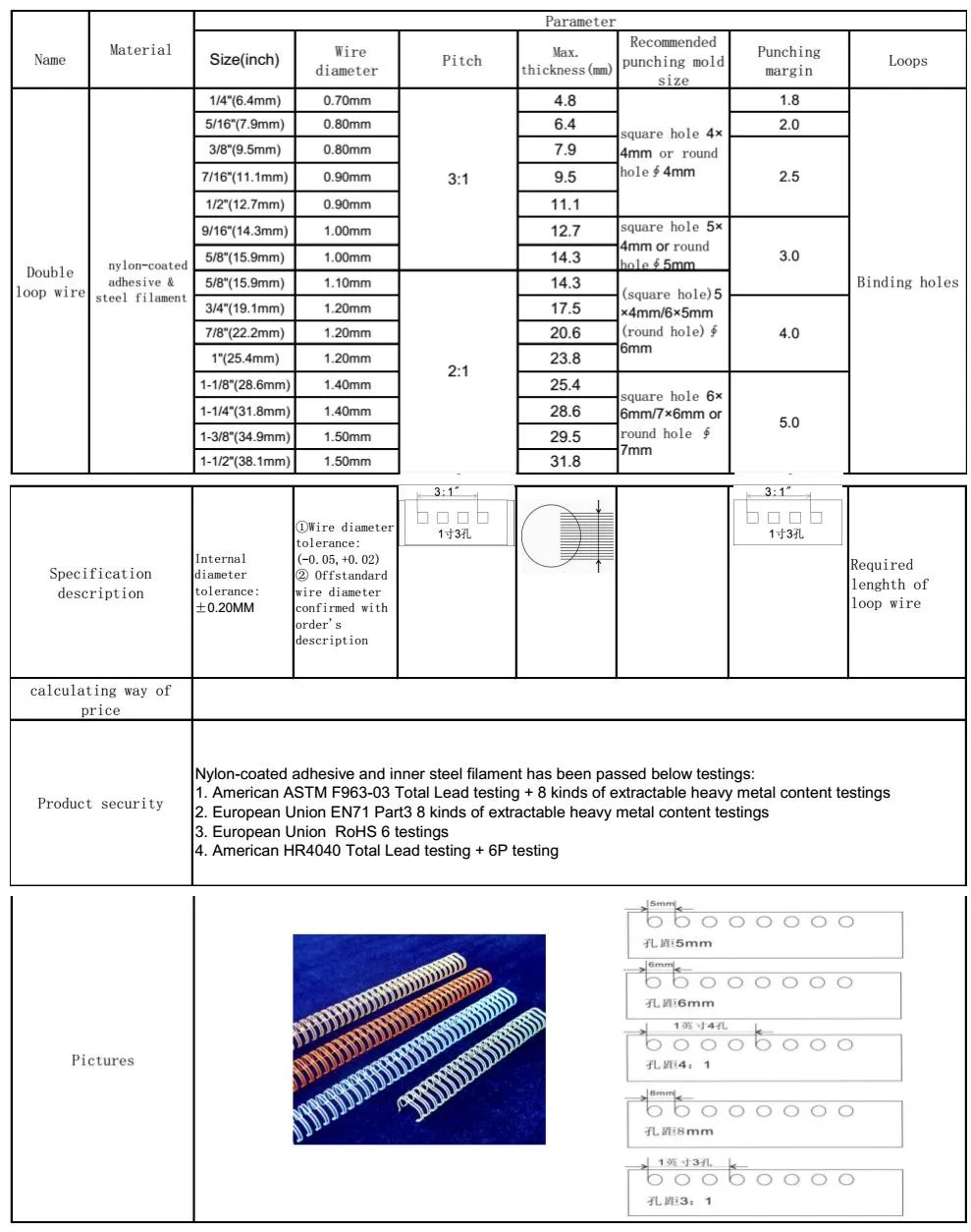 Nylon double loop wire2